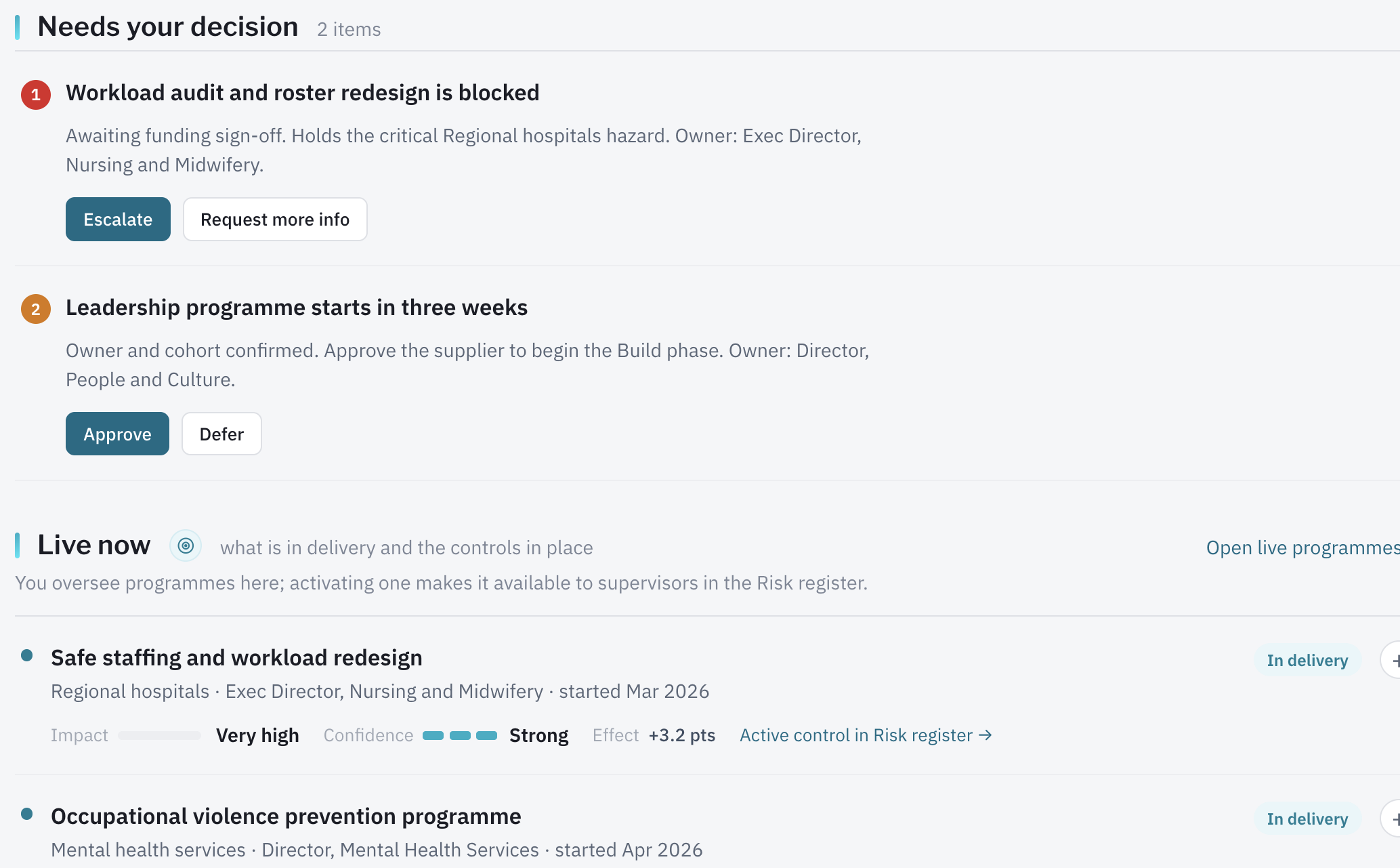 Delivery view listing decisions awaiting sign-off above live programmes with their measured impact, confidence, and effect on the index